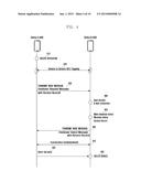 METHOD AND DEVICE FOR SERVICE NEGOTIATION diagram and image