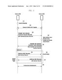 METHOD AND DEVICE FOR SERVICE NEGOTIATION diagram and image