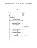 METHOD AND DEVICE FOR SERVICE NEGOTIATION diagram and image