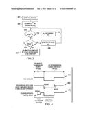 DIGITAL SHUNT REGULATOR FOR NFC DEVICES diagram and image