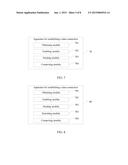 Method, Apparatus, and System for  Establishing Data Connection diagram and image