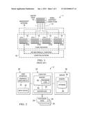HIGH PERFORMANCE AND GRID COMPUTING WITH RELIABILITY QUALITY OF SERVICE     CONTROL diagram and image