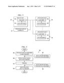 HIGH PERFORMANCE AND GRID COMPUTING WITH RELIABILITY QUALITY OF SERVICE     CONTROL diagram and image