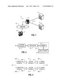 Resource Allocation Based on Available Predictions diagram and image