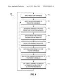 Resource Allocation Based on Available Predictions diagram and image