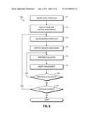 Resource Allocation Based on Available Predictions diagram and image