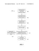 METHODS AND SYSTEMS FOR FORECASTING ECONOMIC MOVEMENTS diagram and image