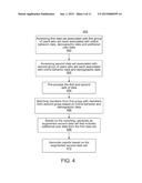 Data Fusion Using Behavioral Factors diagram and image