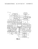 SYSTEM AND METHOD FOR CONTROLLING A BUS IN RESPONSE TO AN INDICATION OF     BUS CAPACITY IN A PORTABLE COMPUTING DEVICE diagram and image