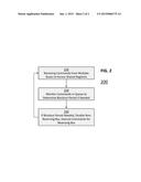 BRIDGE CIRCUIT TO ARBITRATE BUS COMMANDS diagram and image