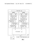 ON-CHIP MESH INTERCONNECT diagram and image