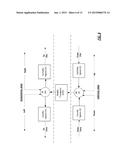 ON-CHIP MESH INTERCONNECT diagram and image