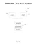 METHOD AND SYSTEM OF CHANGE EVALUATION OF AN ELECTRONIC DESIGN FOR     VERIFICATION CONFIRMATION diagram and image