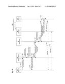 SECURE HYBRID FILE-SHARING SYSTEM diagram and image