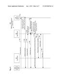 SECURE HYBRID FILE-SHARING SYSTEM diagram and image