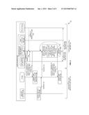 SECURE DATA TRANSMISSION AND VERIFICATION WITH UNTRUSTED COMPUTING DEVICES diagram and image