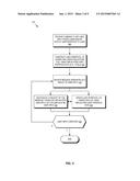 SECURE DATA TRANSMISSION AND VERIFICATION WITH UNTRUSTED COMPUTING DEVICES diagram and image