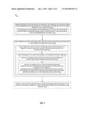 SECURE DATA TRANSMISSION AND VERIFICATION WITH UNTRUSTED COMPUTING DEVICES diagram and image