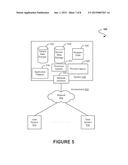 ON-DEMAND SERVICE SECURITY SYSTEM AND METHOD FOR MANAGING A RISK OF ACCESS     AS A CONDITION OF PERMITTING ACCESS TO THE ON-DEMAND SERVICE diagram and image