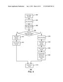 USER BASED LICENSING FOR APPLICATIONS diagram and image