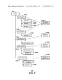 USER BASED LICENSING FOR APPLICATIONS diagram and image