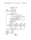 USER BASED LICENSING FOR APPLICATIONS diagram and image