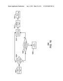 USER BASED LICENSING FOR APPLICATIONS diagram and image