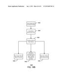 USER BASED LICENSING FOR APPLICATIONS diagram and image