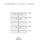 USER BASED LICENSING FOR APPLICATIONS diagram and image