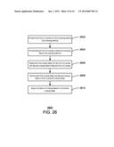 USER BASED LICENSING FOR APPLICATIONS diagram and image