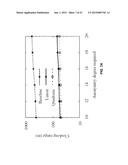 CLOAKING WITH FOOTPRINTS TO PROVIDE LOCATION PRIVACY PROTECTION IN     LOCATION-BASED SERVICES diagram and image