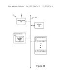 Non-Retained Message System diagram and image