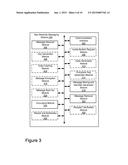 Non-Retained Message System diagram and image