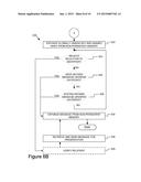 Non-Retained Message System diagram and image