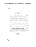 Non-Retained Message System diagram and image