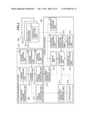 SHORTCUT MANAGEMENT UNIT AND METHOD, AND STORAGE MEDIUM diagram and image