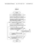 SHORTCUT MANAGEMENT UNIT AND METHOD, AND STORAGE MEDIUM diagram and image