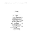 SHORTCUT MANAGEMENT UNIT AND METHOD, AND STORAGE MEDIUM diagram and image