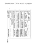 SHORTCUT MANAGEMENT UNIT AND METHOD, AND STORAGE MEDIUM diagram and image