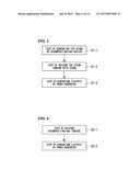 POWER GENERATION APPARATUS, POWER GENERATION METHOD, DECOMPOSITION-GAS     TURBINE AND DECOMPOSITION-GAS BOILER diagram and image