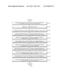 METHOD FOR DIAGNOSING INTERNAL FAULT OF OIL-IMMERSED TRANSFORMER THROUGH     CONTENT RATIOS OF DISSOLVED GASES diagram and image