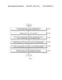 METHOD FOR DIAGNOSING INTERNAL FAULT OF OIL-IMMERSED TRANSFORMER THROUGH     CONTENT RATIOS OF DISSOLVED GASES diagram and image