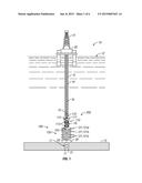 Measurement System diagram and image