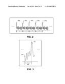 DETECTING BEAT INFORMATION USING A DIVERSE SET OF CORRELATIONS diagram and image