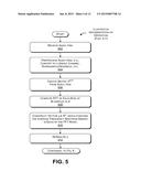 DETECTING BEAT INFORMATION USING A DIVERSE SET OF CORRELATIONS diagram and image