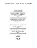 DETECTING BEAT INFORMATION USING A DIVERSE SET OF CORRELATIONS diagram and image