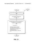 DETECTING BEAT INFORMATION USING A DIVERSE SET OF CORRELATIONS diagram and image