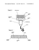 Hot Pic diagram and image