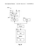 FORMATION THERMAL MEASUREMENT APPARATUS, METHODS, AND SYSTEMS diagram and image