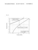 TRANSMISSION LINE FOR CAPACITIVE COIL diagram and image